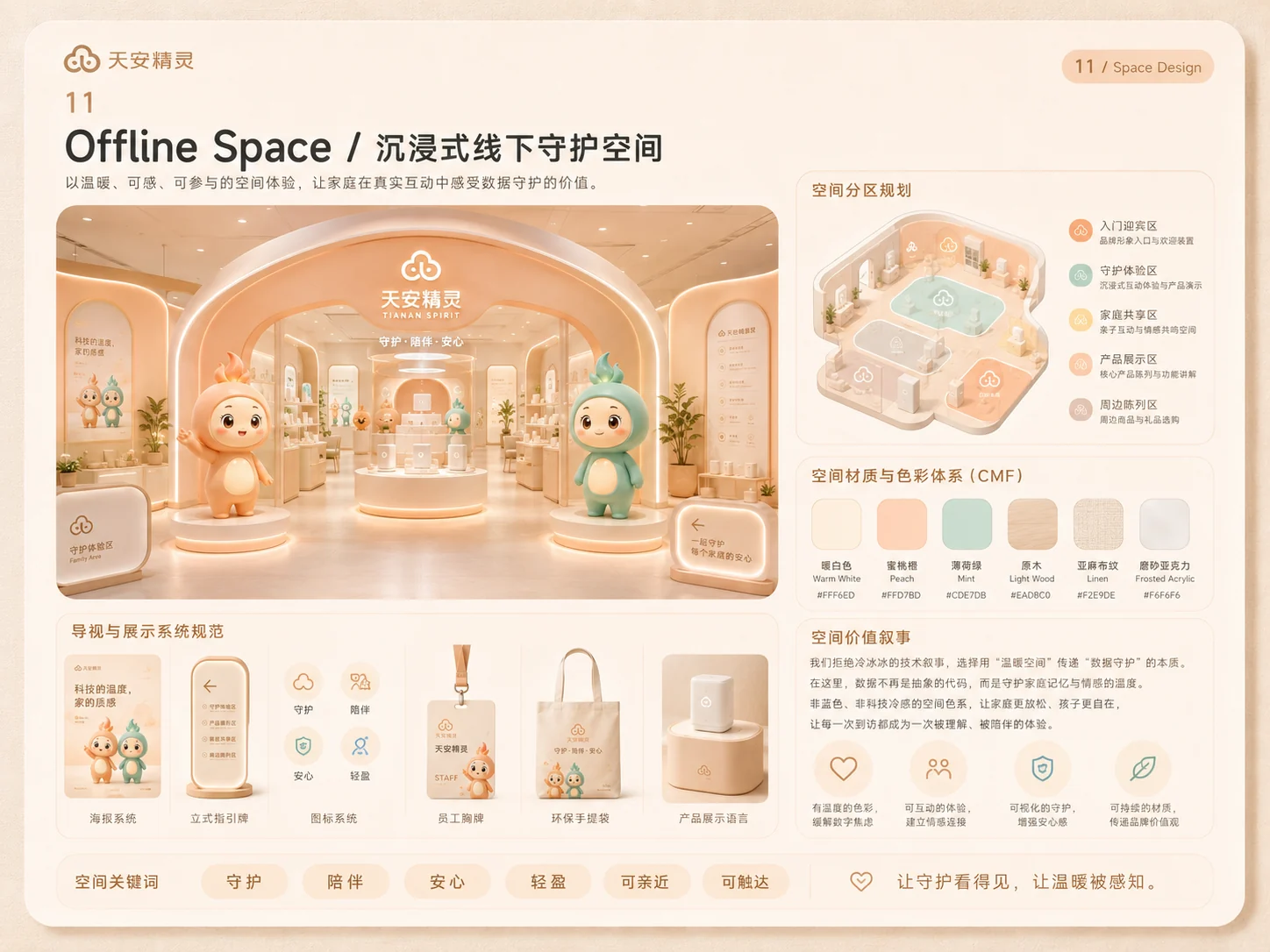 沉浸式线下守护空间：暖白拱门主题馆与分区规划