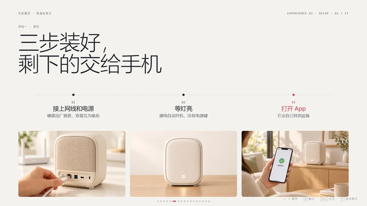 路演 PPT：三步装好