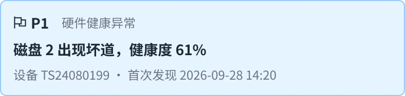 告警列表项选中态:P1 硬件健康异常,磁盘 2 出现坏道,健康度 61%