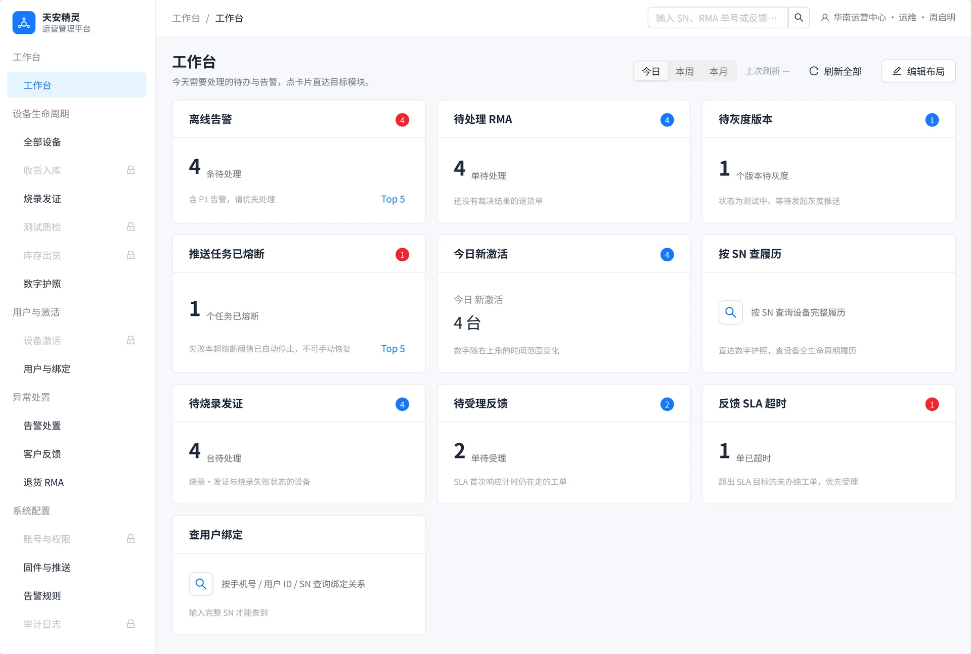 页面模板:工作台,十张指标卡和两个查询入口